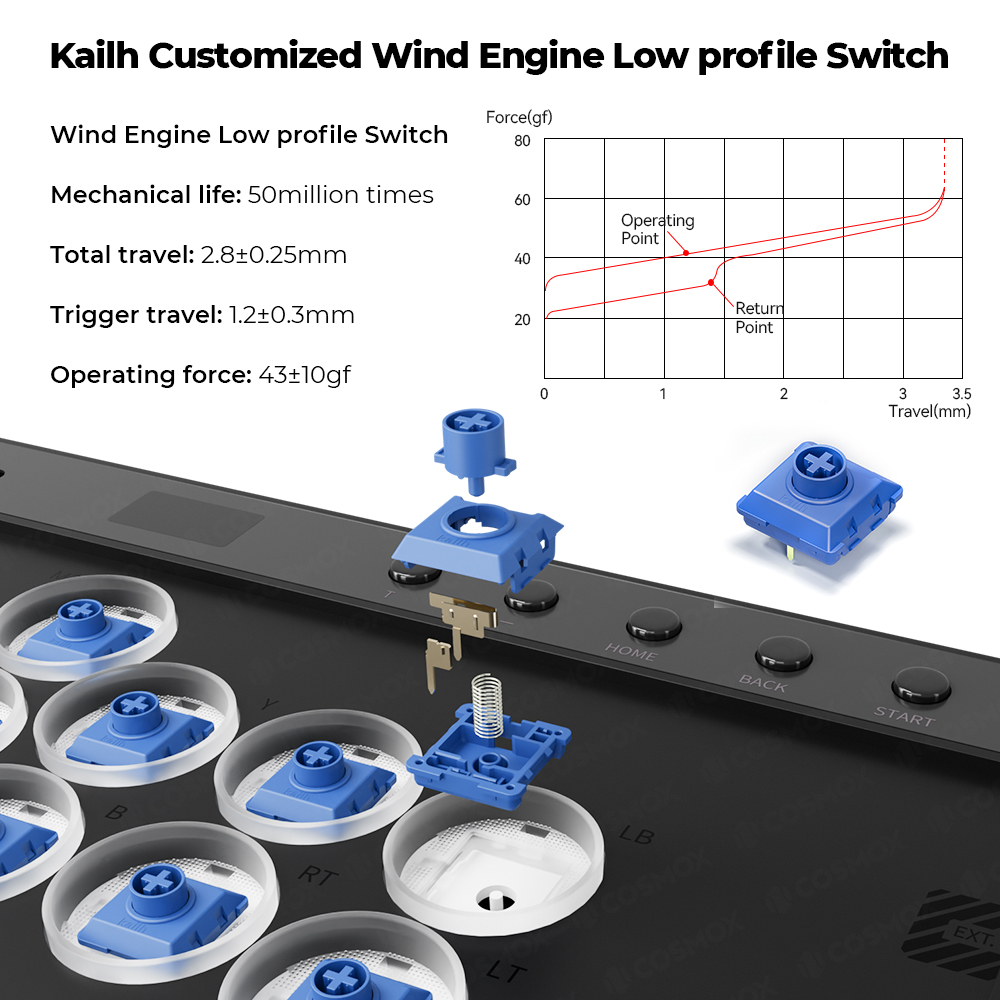 Haute42-COSMOX C16 Pengontrol  - Controller Analog Stick ulasan dan harga