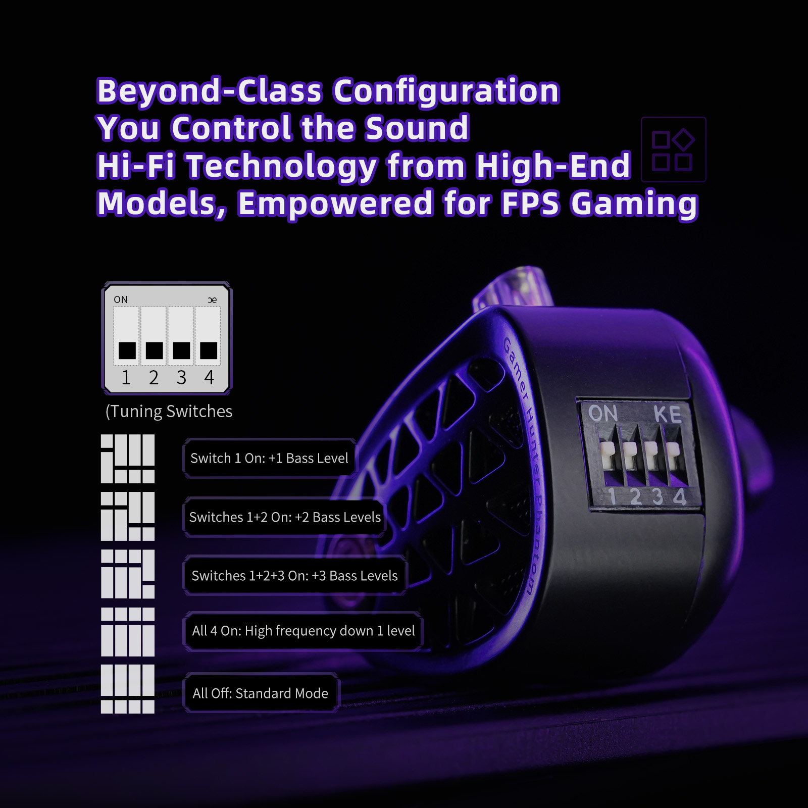 KZ Phantom HiFi Grade Flagship - Esports Gaming Bar ulasan dan harga