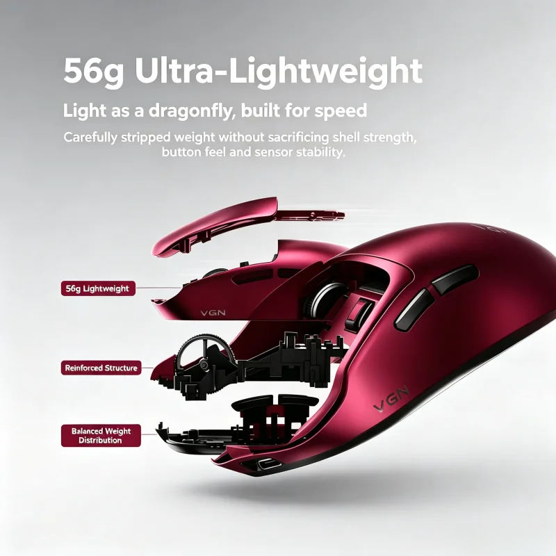 VGN Dragonfly F1 V5 Mouse Gami - Esports Pc Gaming ulasan dan harga