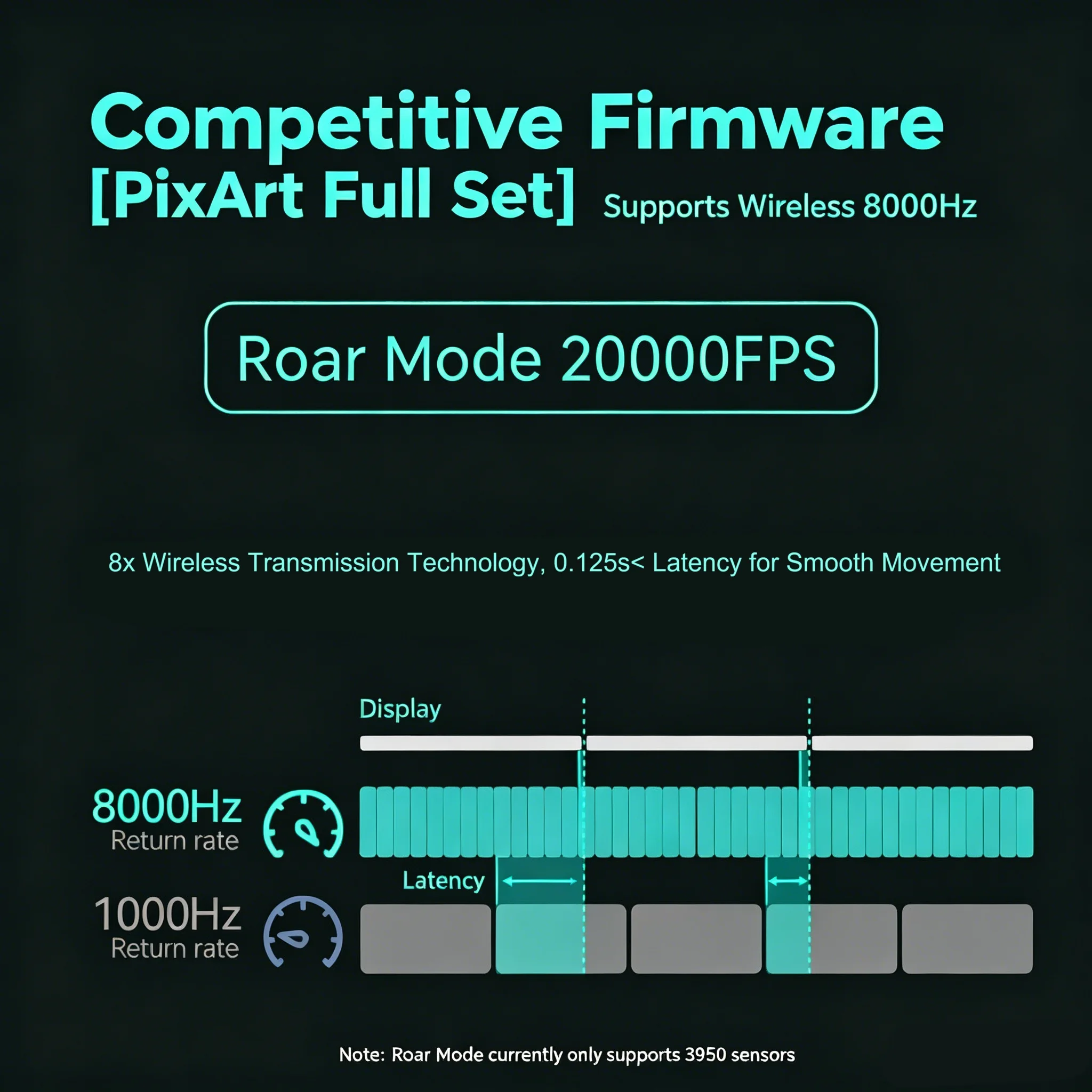 Incott 039 Pro PAW3950ES-KING  - Esports Gaming Kings ulasan dan harga