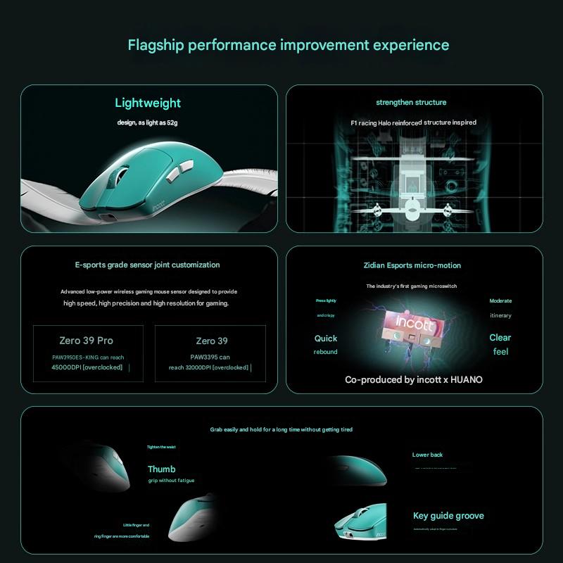 Mouse Gaming Incott 039/039Pro - Esports Gaming Kings ulasan dan harga