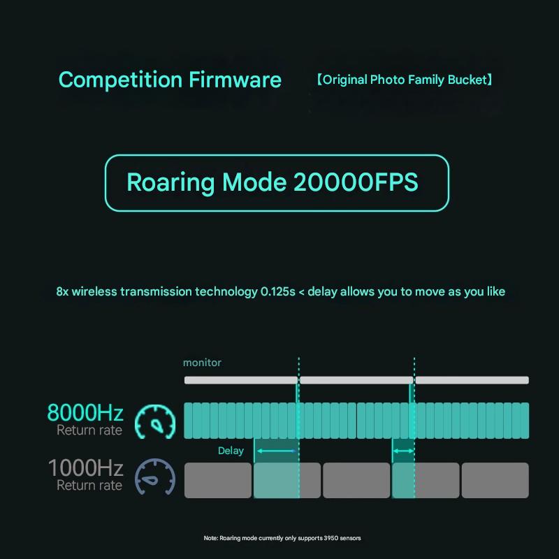 Mouse Gaming Incott 039/039Pro - Esports Gaming Kings ulasan dan harga